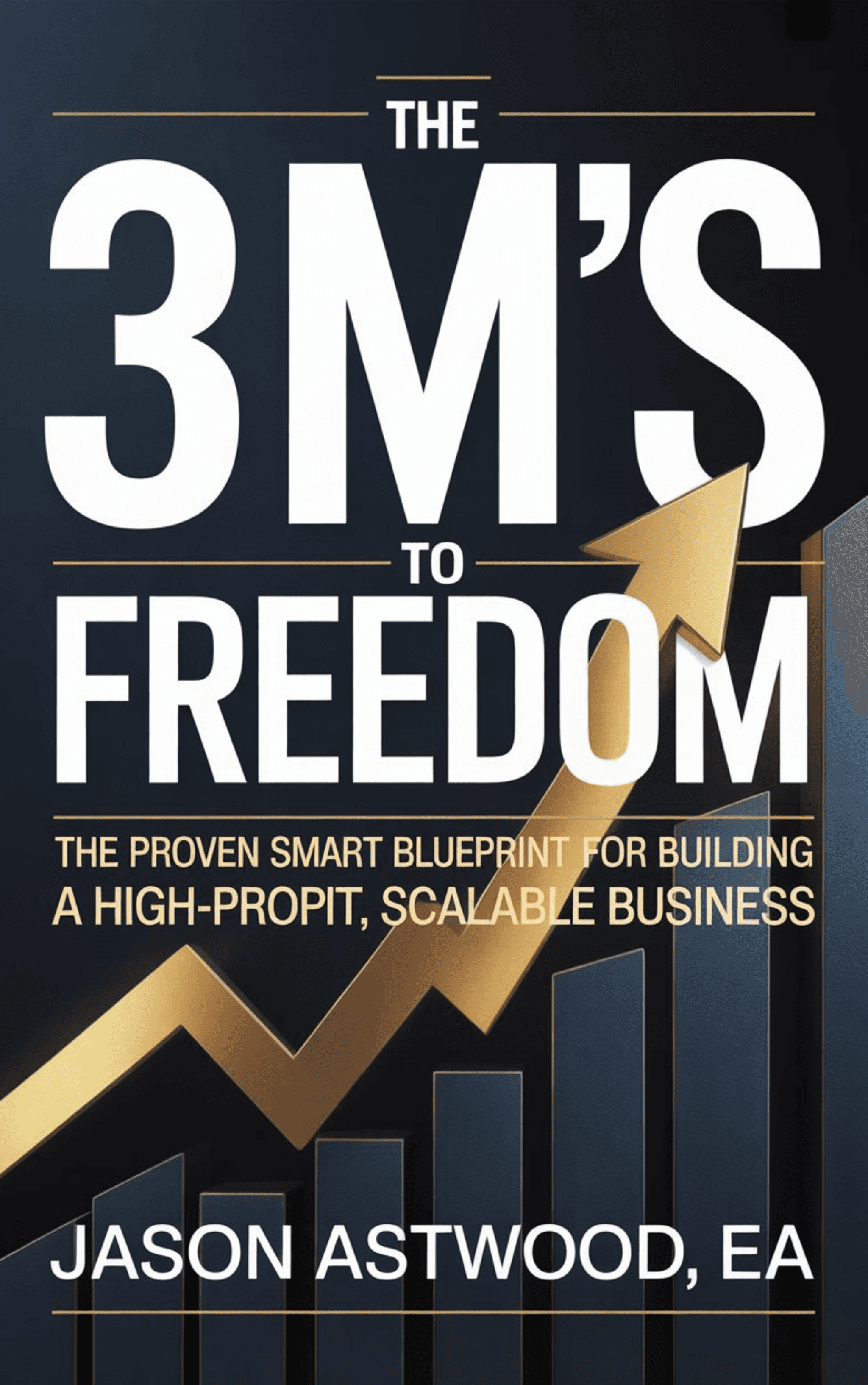 The 3M’s to Freedom