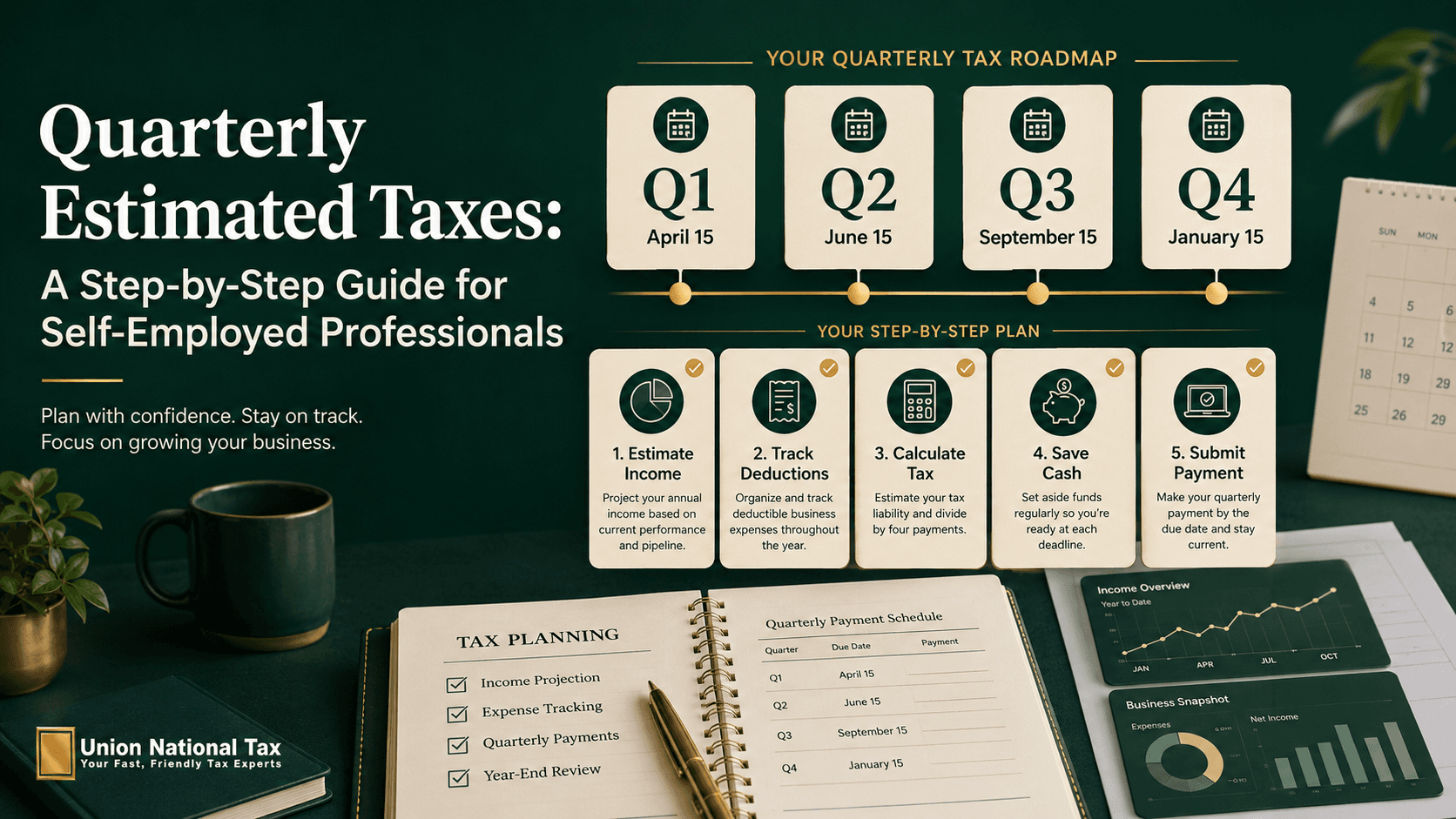 Union National Tax blog hero image for “Quarterly Estimated Taxes,” showing a green-and-gold quarterly tax roadmap with Q1, Q2, Q3, and Q4 payment dates, step-by-step tax planning cards, a tax planning notebook, calendar, income dashboard, and business snapshot charts.