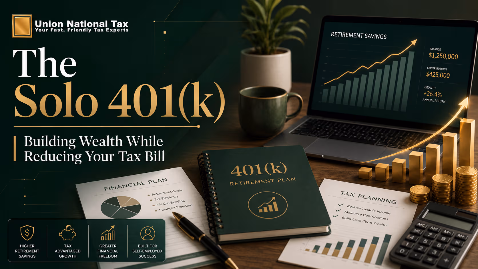 Union National Tax blog hero image for “The Solo 401(k),” showing a premium green-and-gold retirement planning workspace with a laptop retirement savings chart, 401(k) plan notebook, tax planning documents, calculator, rising gold growth bars, and wealth-building visuals.